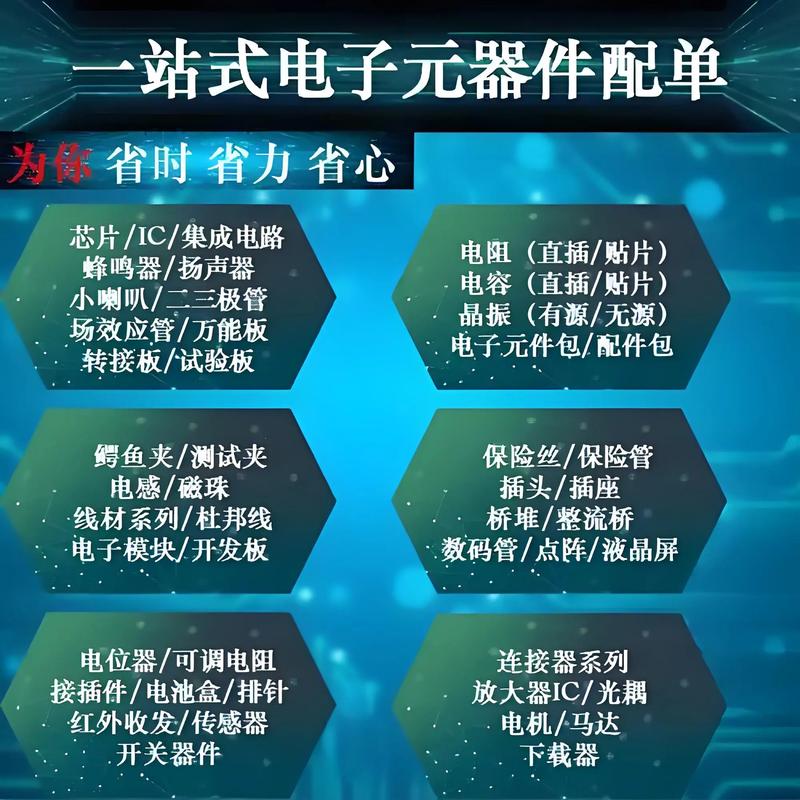 电子科技行业的迅猛发展与未来趋势